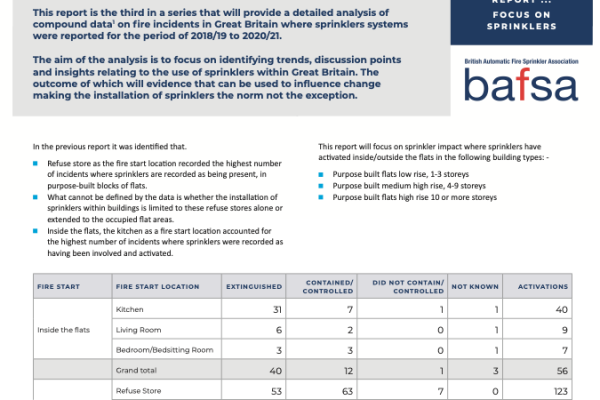 london-refuse-store-fire-backs-up-findings-contained-within-the-bafsa-incident-data-report-ce70b51ce287-featured